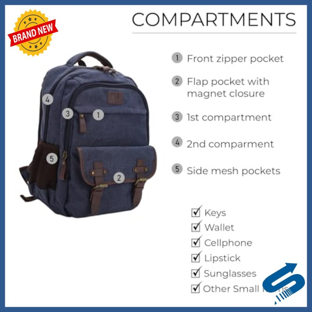 Durable Canvas Leather Backpack With Concealed Co… - image 2
